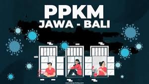 Ilustrasi PPKM di Jawa-Bali-1634551283