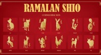 Ramalan Shio 2022-1639736187