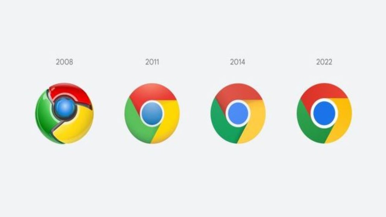 Perubahan Google Chrome dari masa ke masa. (Twitter @elvin_not_11)