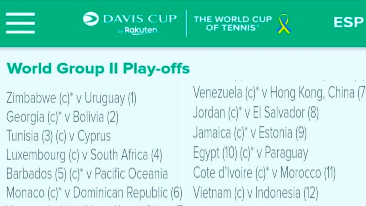 Play Off Piala Davis Grup ll 2023