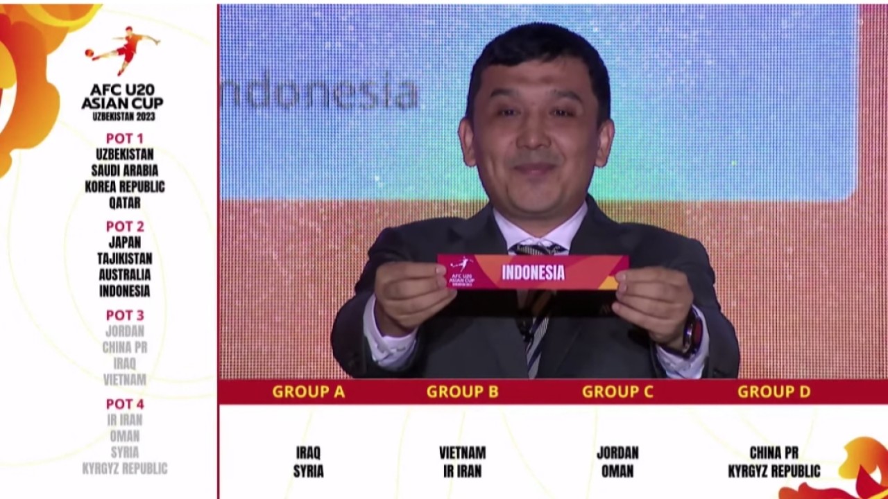 Hasil Drawing Piala Asia 2023