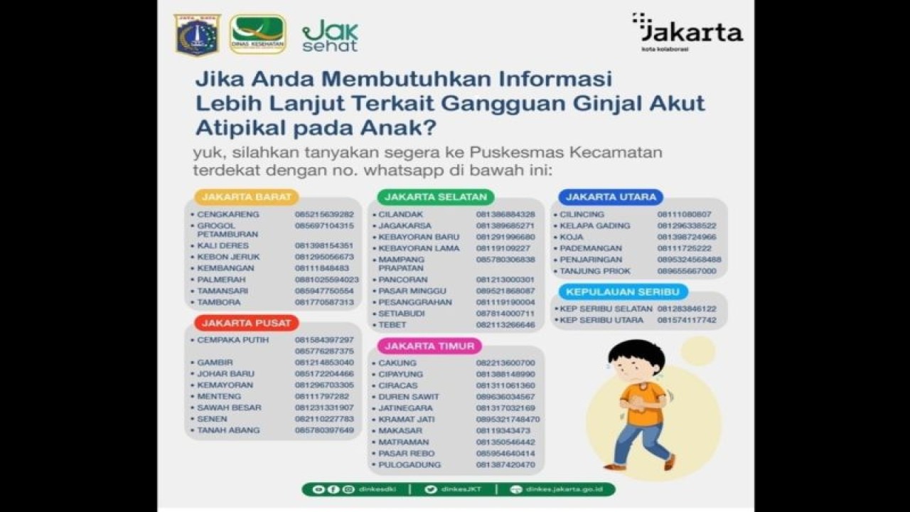 Dinas Kesehatan DKI Jakarta menyebarkan nomor layanan informasi terkait gangguan ginjal akut yang dimiliki 44 Puskesmas di enam wilayah DKI, Rabu (26/10/2022). (ANTARA/Instagram/@dinkesdki)