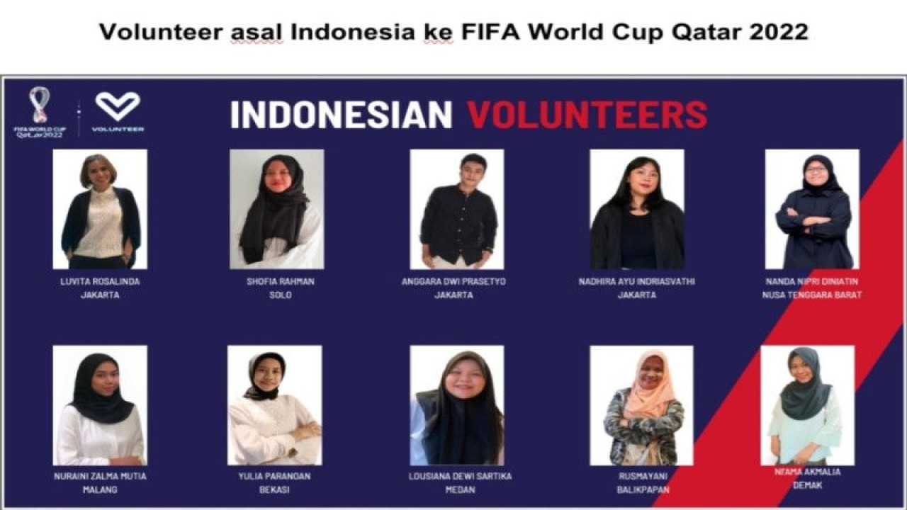 Sebanyak 10 volunteer asal Indonesia bakal terlibat pada pegelaran Piala Dunia 2022 Qatar representatif dari SnackVideo. ANTARA/HO-SnackVideo