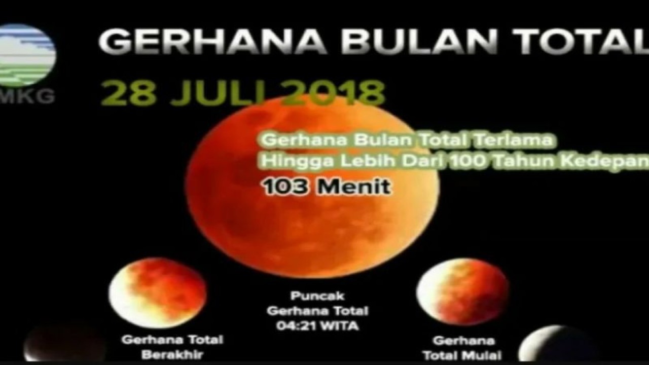 Gerhana bulan total yang terjadi pada Sabtu, 28 Juli 2018. (ANTARA/HO-Stasiun Geofisika Kupang BMKG)