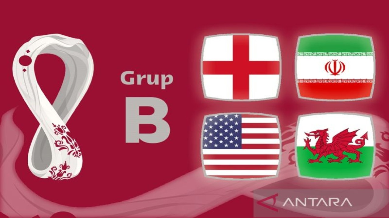 Ilustrasi Grup B Piala Dunia 2022 Qatar. ANTARA/Gilang Galiartha