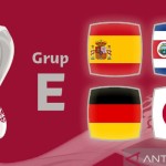 Ilustrasi Grup E Piala Dunia 2022 Qatar. (ANTARA/Gilang Galiartha)-1668912184