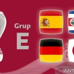 Ilustrasi Grup E Piala Dunia 2022 Qatar. (ANTARA/Gilang Galiartha)-1669253389