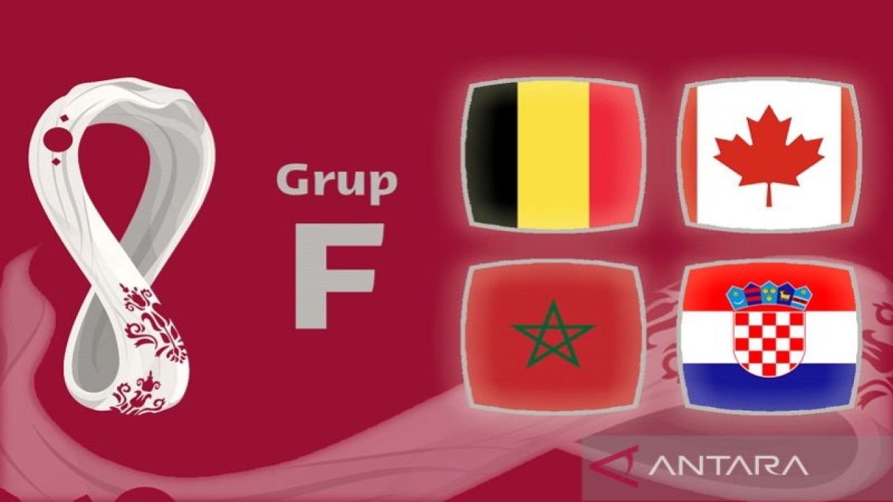 Ilustrasi Grup F Piala Dunia 2022 Qatar. Belgia masuk dalam Grup F bersama Kanada, Maroko dan Kroasia. (ANTARA/Gilang Galiartha)