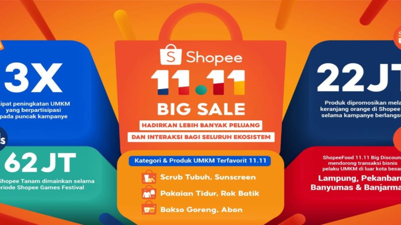 Shopee 11.11 Big Sale. (ANTARA/HO/Shopee)