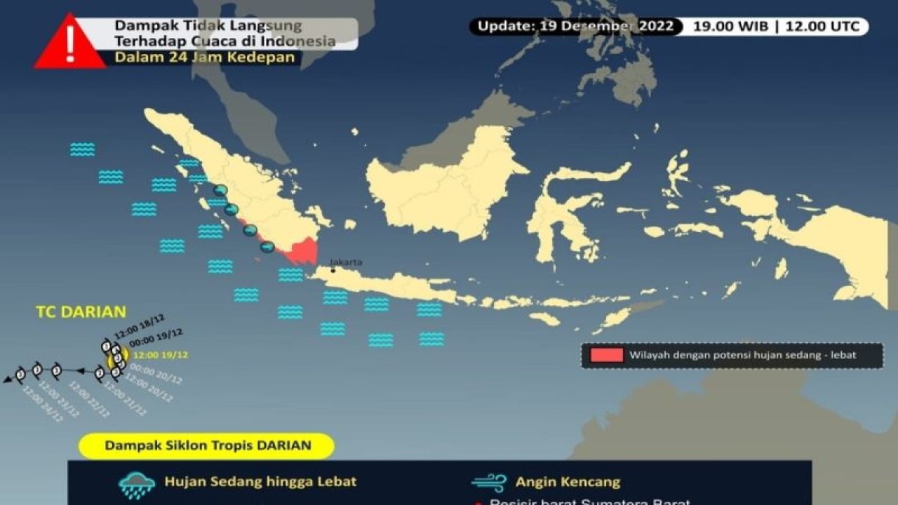 Koordinator Bidang Data dan Informasi Badan Meteorologi Klimatologi dan Geologi (BMKG) Stasiun Meteorologi Maritim Kelas I Serang Tarjono mengatakan penyeberangan jalur Pelabuhan Merak, Banten - Bakauheni, Lampung di Perairan Selat Sunda bagian utara relatif aman.ANTARA/HO-BMKG