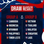 SEA Games-1683114926