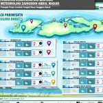 Peta kondisi hujan di wilayah NTB (ANTARA/HO-Humas BMKG NTB)-1694667518