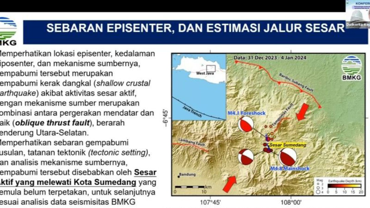 Tangkapan layar paparan materi Kepala BMKG Dwikorita Karnawati perihal analisis sesar pemicu gempa bumi di Sumedang, Jawa Barat, pada 31 Desember 2023 dalam konferensi pers di Jakarta, Senin (8/1/2024). (ANTARA/ Zubi Mahrofi)