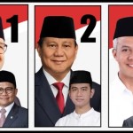 Capres-cawapres Pemilu 2024-1705589440