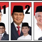 Capres-cawapres Pemilu 2024-1706627896