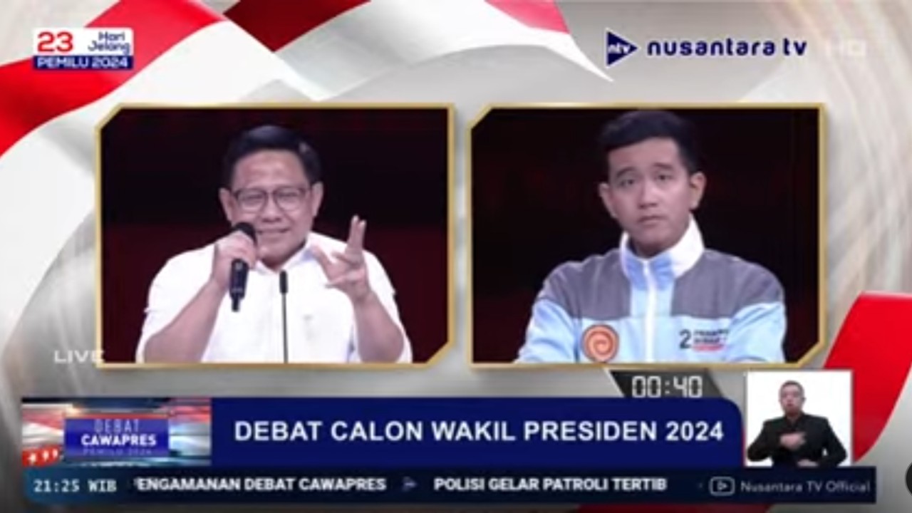 Cawapres Muhaimin Iskandar atau Cak Imin dengan Gibran Rakabuming Raka.