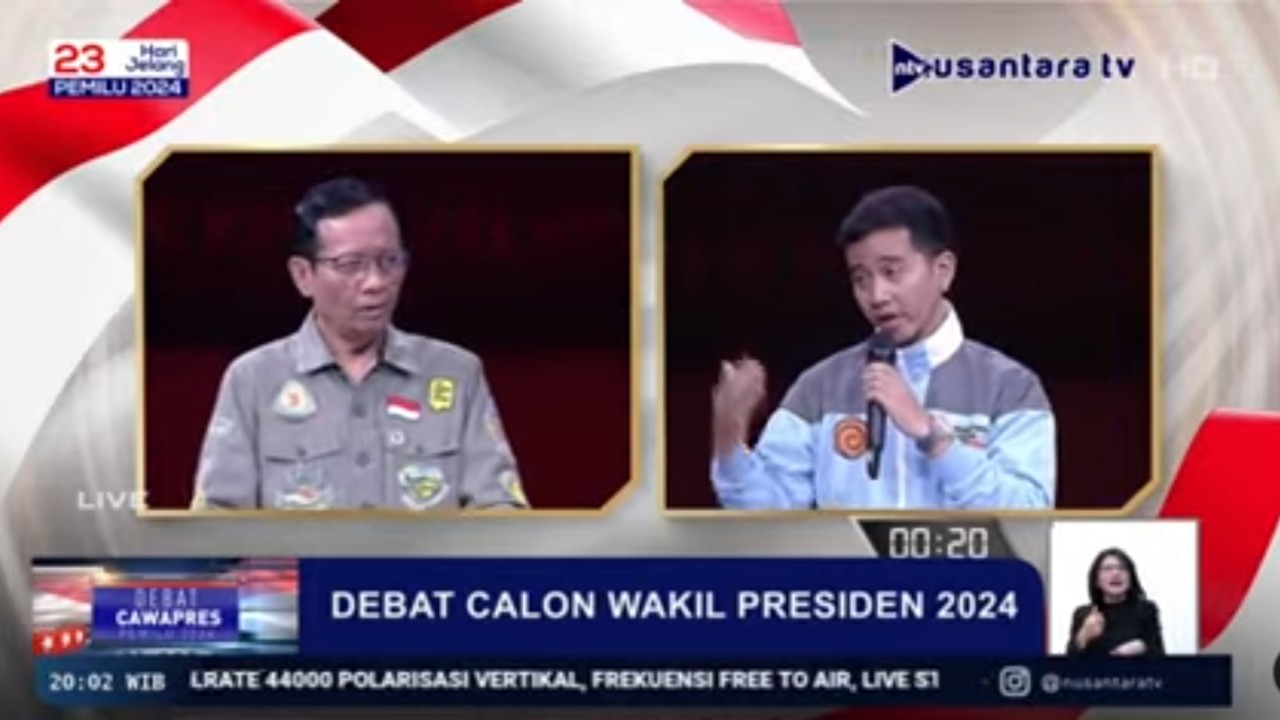 Cawapres Mahfud MD dan Gibran Rakabuming Raka.