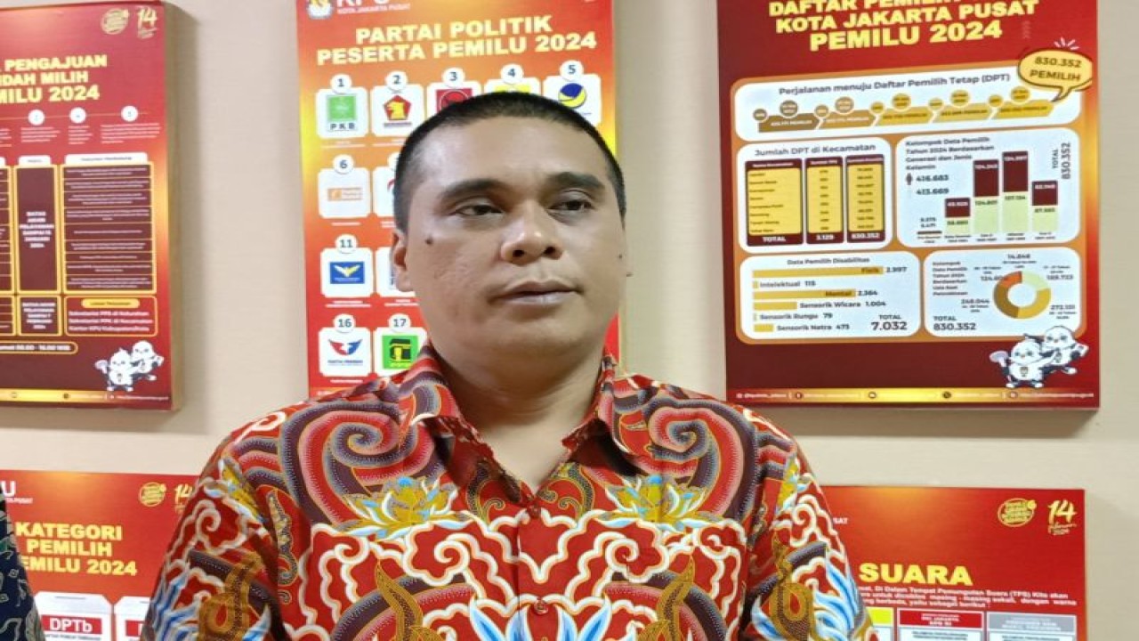 Ketua Divisi Sosialisasi Pendidikan Pemilih dan Partisipasi Masyarakat dan SDM KPU Kota Jakarta Pusat, Sahat Dohar Manullang di Jakarta, Rabu (24/1/2024). (ANTARA/Siti Nurhaliza)