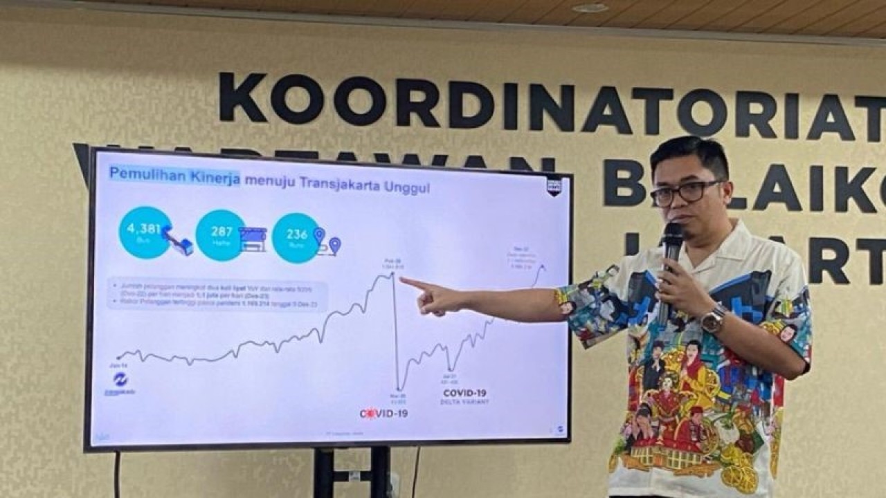 Direktur Utama PT Transportasi Jakarta Welfizon Yuza dalam paparan kinerja Transjakarta 2023 bersama wartawan Balai Kota, Jakarta, Selasa (16/1/2024). ANTARA/Luthfia Miranda Putri