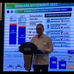 Zulkifli Hasan-1704362110