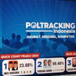 Dalam hitungan cepat atau quick count yang dilakukan Poltracking menunjukkan kemenangan untuk pasangan Prabowo-Gibran-1707908030