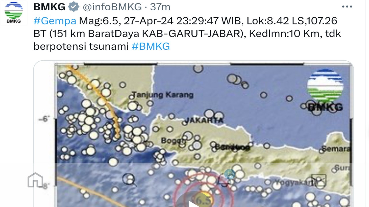 Gempa Garut