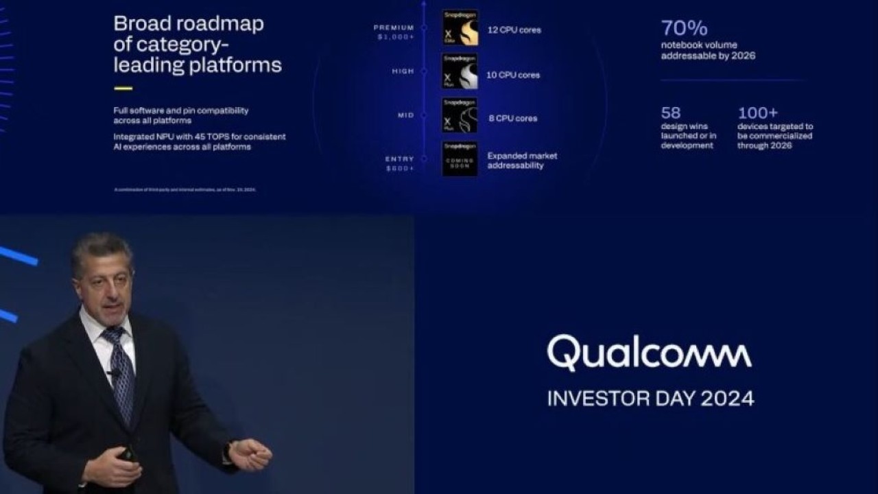 Qualcomm kabarnya bakal menghadirkan chipset Snapdragon X ke laptop murah. (Foto: Neowin)