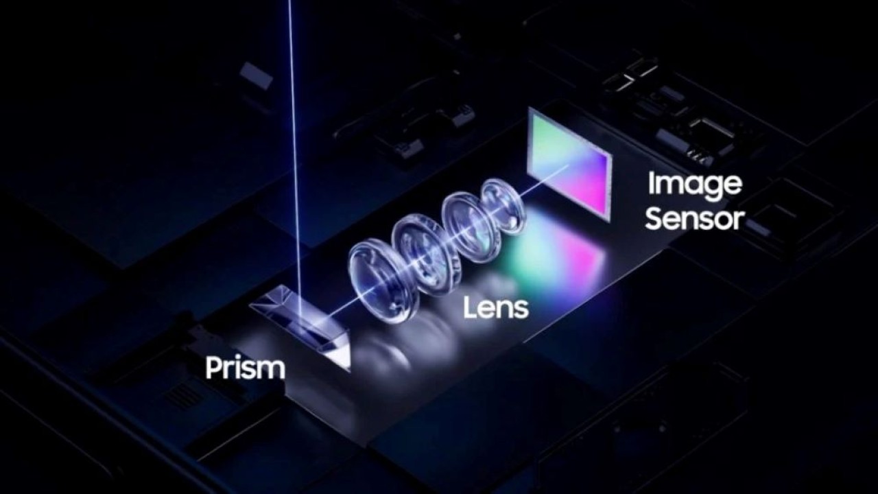 Samsung menghadirkan inovasi teknologi terbaru bernama ISOCELL ALoP. (Foto: Gizmochina)