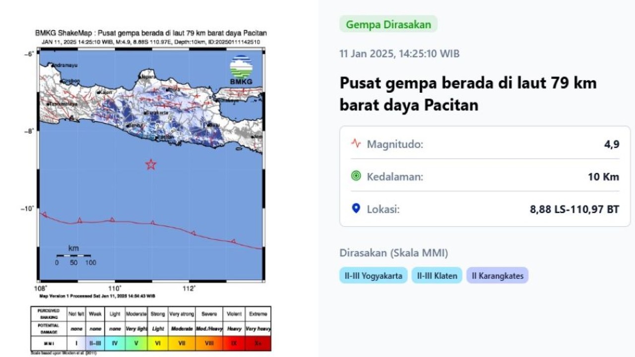 Gempa tektonik dangkal mengguncang wilayah Pacitan, Jawa Timur, dan beberapa daerah di Jawa Tengah, pada Sabtu (11/1/2025). (Foto: BMKG)