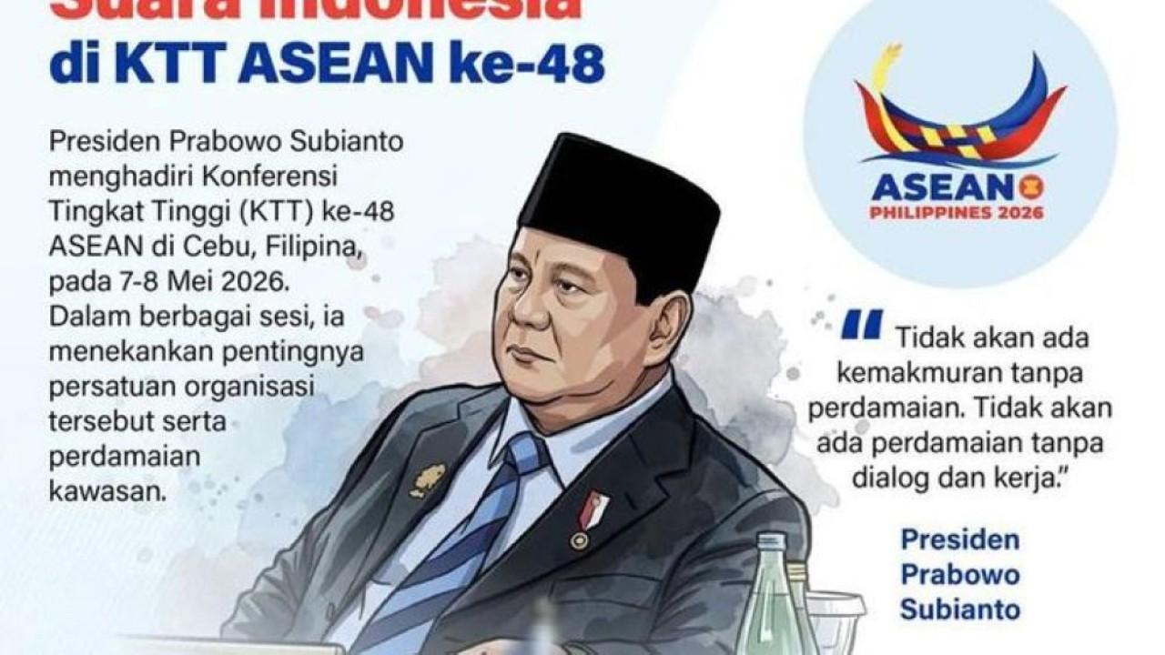 Presiden Prabowo Subianto menghadiri Konferensi Tingkat Tinggi (KTT) ASEAN ke-48. (Foto: Antara)