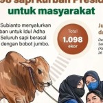 Prabowo Subianto-1779894501