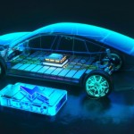 Mobil Listrik-1781670911
