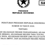 Kejaksaan Negeri-1785243086