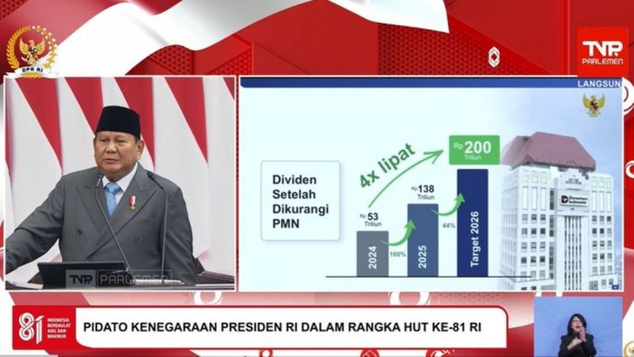 Presiden Prabowo Subianto saat pidato kenegaraan di DPD, DPR, MPR RI. (Foto: TV Parlemen)